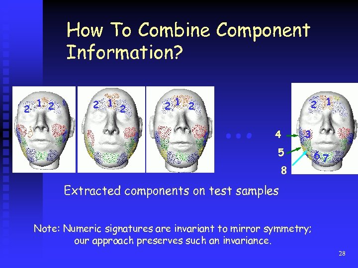 How To Combine Component Information? 1 2 2 2 1 2 21 2 …