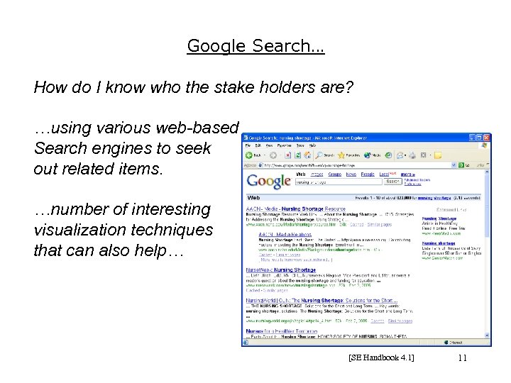 Google Search… How do I know who the stake holders are? …using various web-based