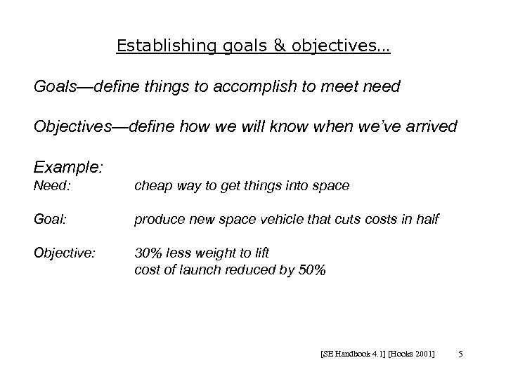 Establishing goals & objectives… Goals—define things to accomplish to meet need Objectives—define how we