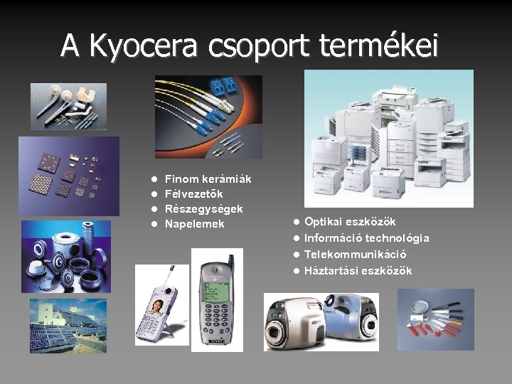 A Kyocera csoport termékei Finom kerámiák l Félvezetők l Részegységek l Napelemek l Optikai