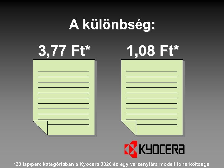 A különbség: 3, 77 Ft* 1, 08 Ft* *28 lap/perc kategóriaban a Kyocera 3820