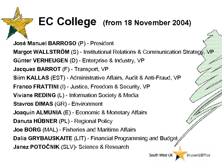 EC College (from 18 November 2004) José Manuel BARROSO (P) - President Margot WALLSTRÖM