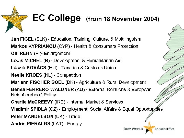 EC College (from 18 November 2004) Ján FIGEL (SLK) - Education, Training, Culture, &