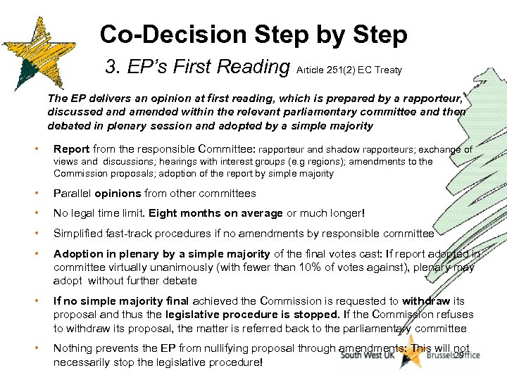 Co-Decision Step by Step 3. EP’s First Reading Article 251(2) EC Treaty The EP