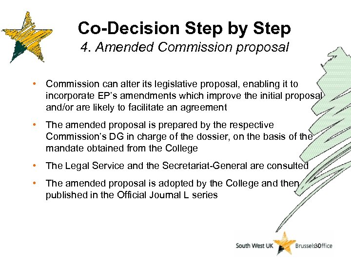 Co-Decision Step by Step 4. Amended Commission proposal • Commission can alter its legislative