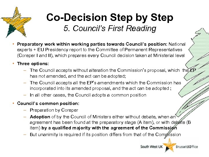 Co-Decision Step by Step 5. Council’s First Reading • Preparatory work within working parties