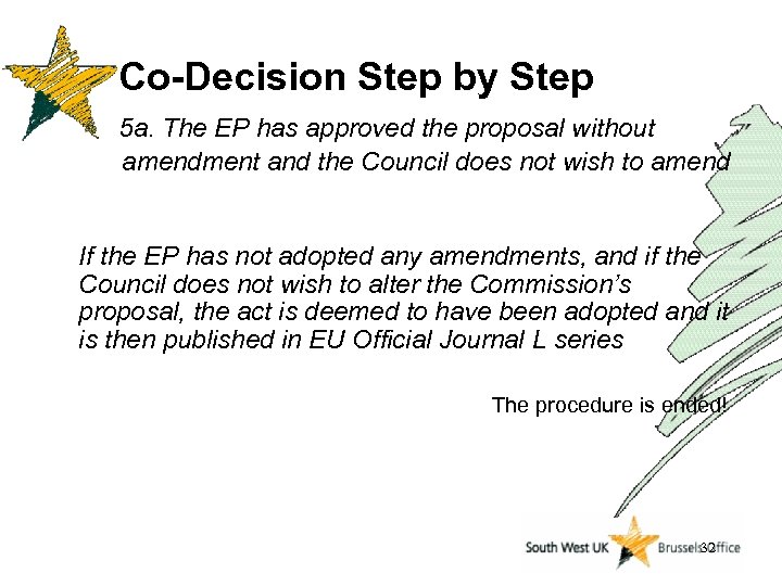 Co-Decision Step by Step 5 a. The EP has approved the proposal without amendment