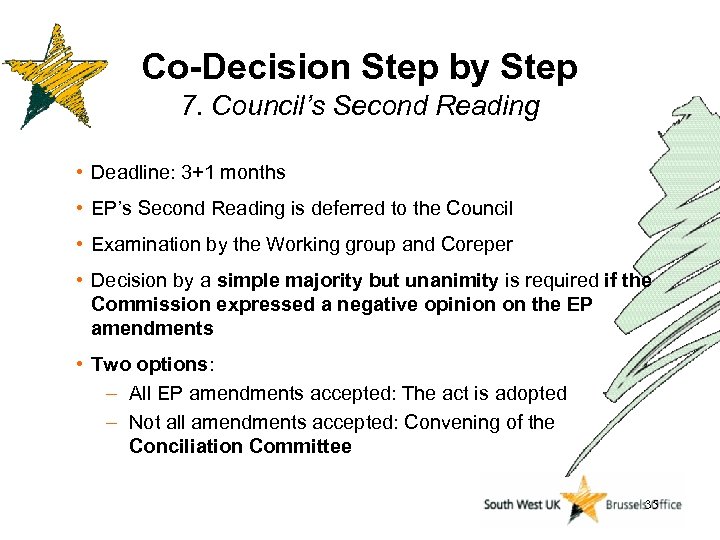 Co-Decision Step by Step 7. Council’s Second Reading • Deadline: 3+1 months • EP’s