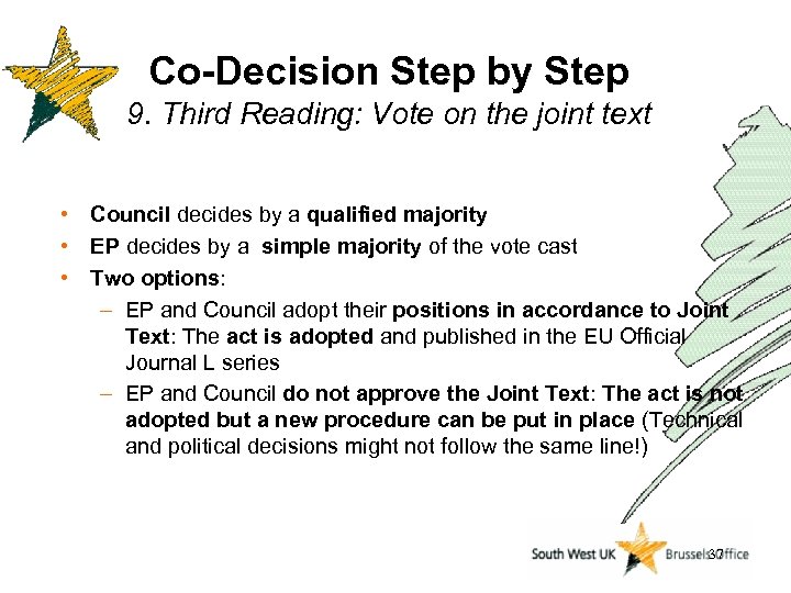 Co-Decision Step by Step 9. Third Reading: Vote on the joint text • Council