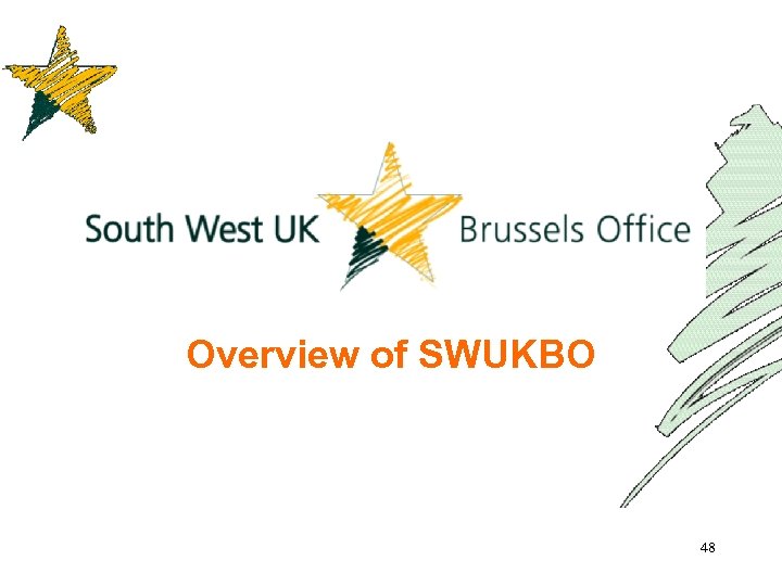 Overview of SWUKBO 48 