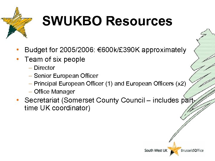 SWUKBO Resources • Budget for 2005/2006: € 600 k/£ 390 K approximately • Team