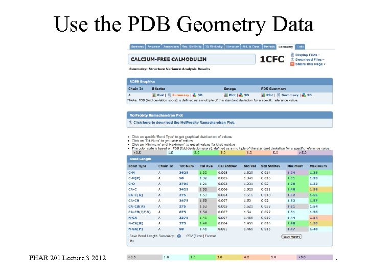 Use the PDB Geometry Data PHAR 201 Lecture 3 2012 32 