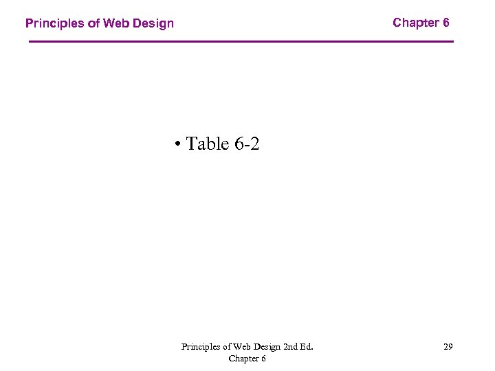 Chapter 6 Principles of Web Design • Table 6 -2 Principles of Web Design