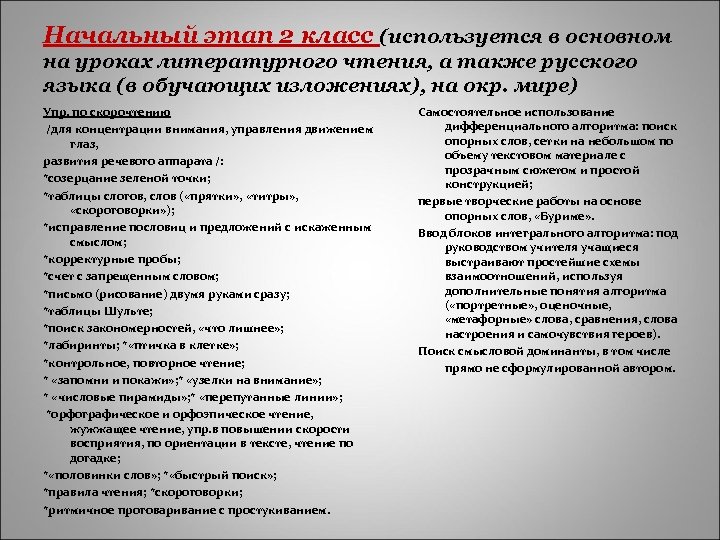 Начальный этап 2 класс (используется в основном на уроках литературного чтения, а также русского