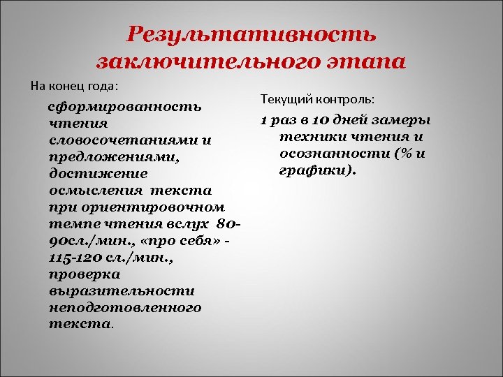 Результативность заключительного этапа На конец года: сформированность чтения словосочетаниями и предложениями, достижение осмысления текста
