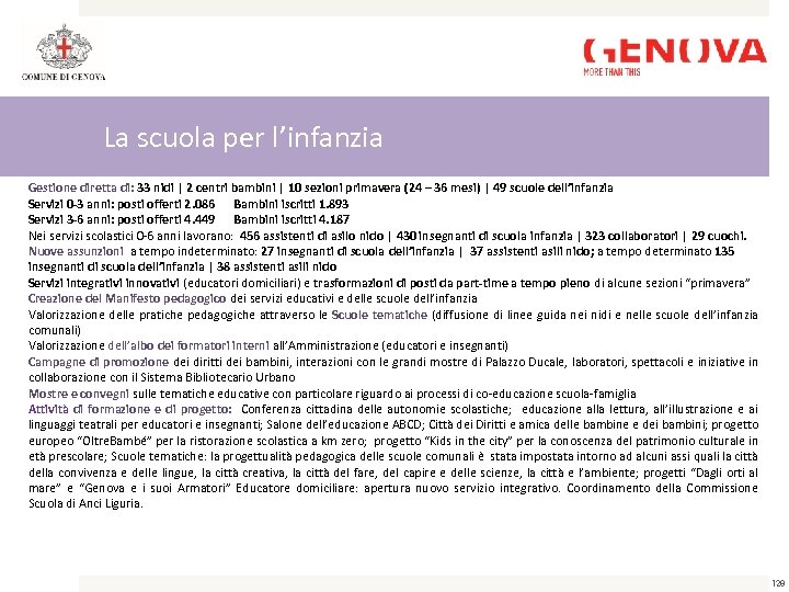 La scuola per l’infanzia Gestione diretta di: 33 nidi | 2 centri bambini |