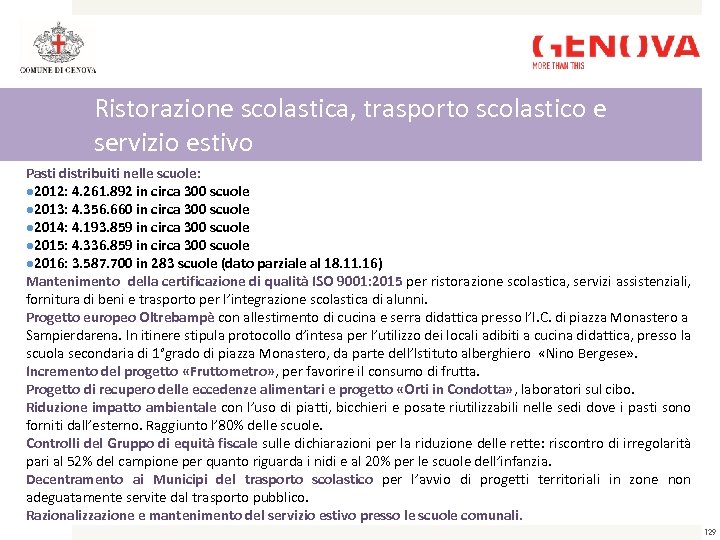 Ristorazione scolastica, trasporto scolastico e servizio estivo Pasti distribuiti nelle scuole: 2012: 4. 261.