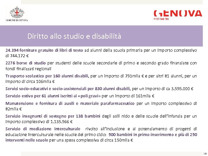 Diritto allo studio e disabilità 24. 394 forniture gratuite di libri di testo ad