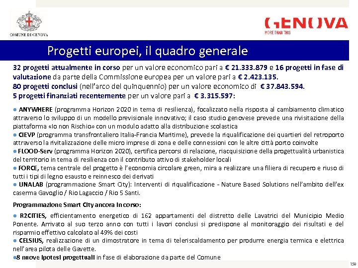 Progetti europei, il quadro generale 32 progetti attualmente in corso per un valore economico