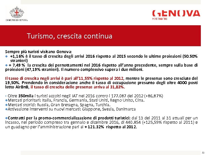 Turismo, crescita continua Sempre più turisti visitano Genova: +1, 16% è il tasso di