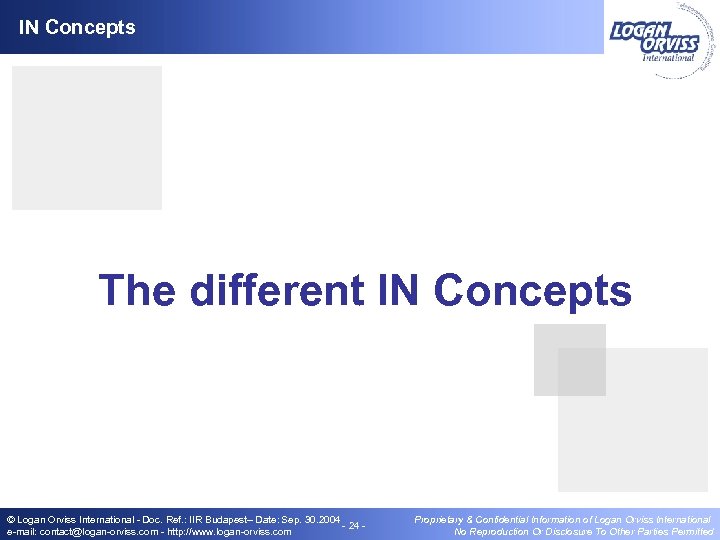 IN Concepts The different IN Concepts © Logan Orviss International - Doc. Ref. :