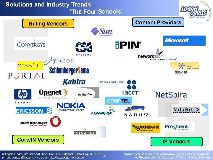 Solutions and Industry Trends – ‘The Four Schools’ Content Providers Billing Vendors Max. Bill