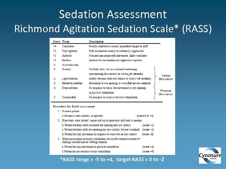 Sedation Assessment Richmond Agitation Sedation Scale* (RASS) *RASS range = -5 to +4, target