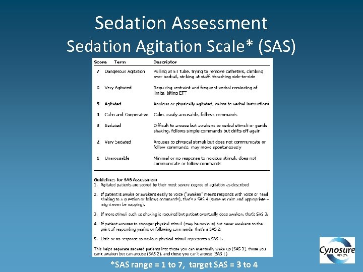 Sedation Assessment Sedation Agitation Scale* (SAS) *SAS range = 1 to 7, target SAS