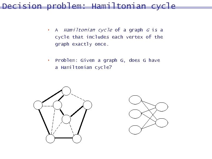 Decision problem: Hamiltonian cycle 8 A Hamiltonian cycle of a graph G is a