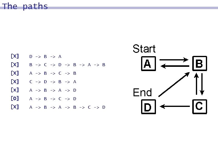 The paths [X] D -> B -> A [X] B -> C -> D