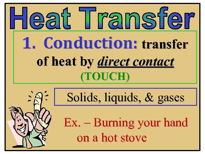 1. Conduction: transfer of heat by direct contact (TOUCH) Solids, liquids, & gases Ex.