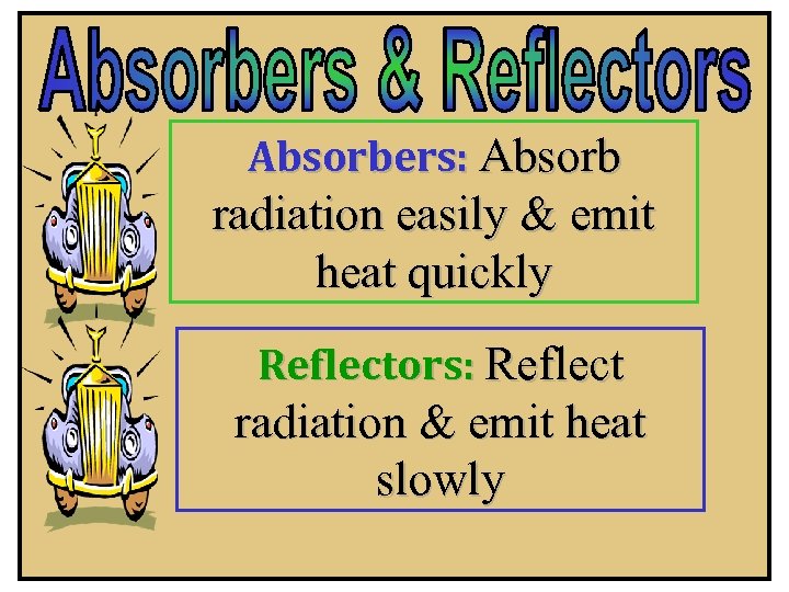 Absorbers: Absorb radiation easily & emit heat quickly Reflectors: Reflect radiation & emit heat