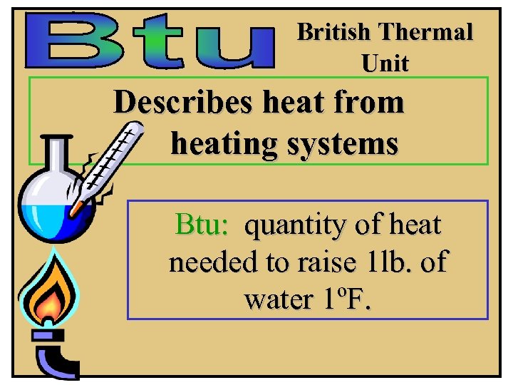 British Thermal Unit Describes heat from heating systems Btu: quantity of heat needed to