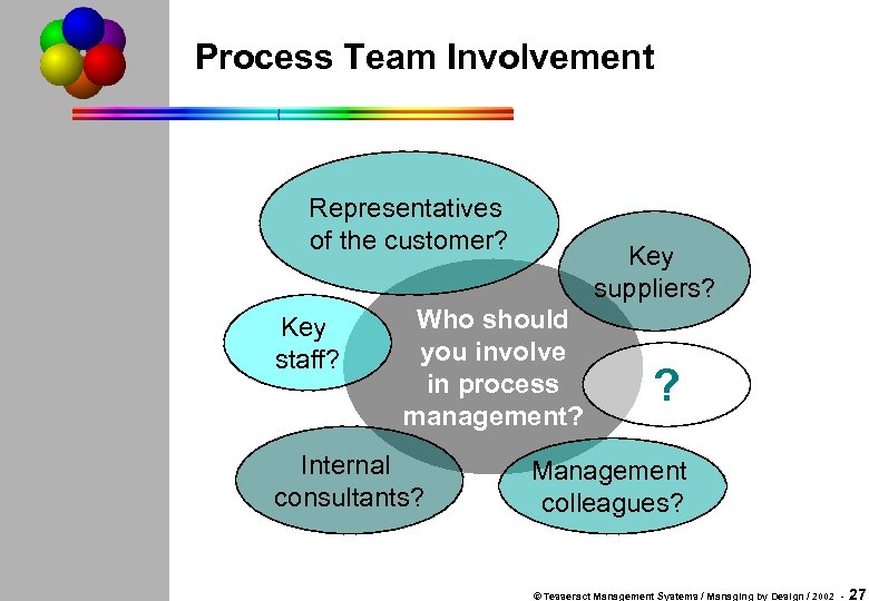 Process Team Involvement Representatives of the customer? Key staff? Key suppliers? Who should you