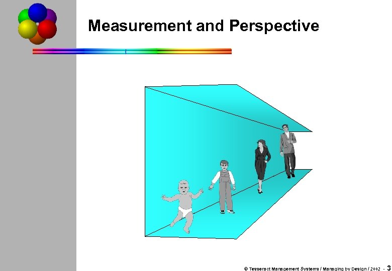 Measurement and Perspective © Tesseract Management Systems / Managing by Design / 2002 -