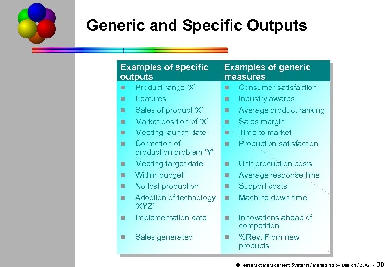 Generic and Specific Outputs Examples of specific outputs Examples of generic measures n n