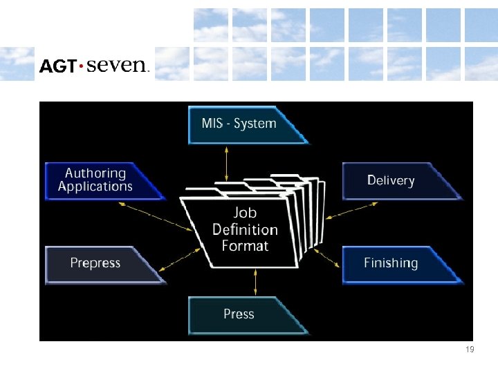 Sometimes. . . we forget what we do. 19 