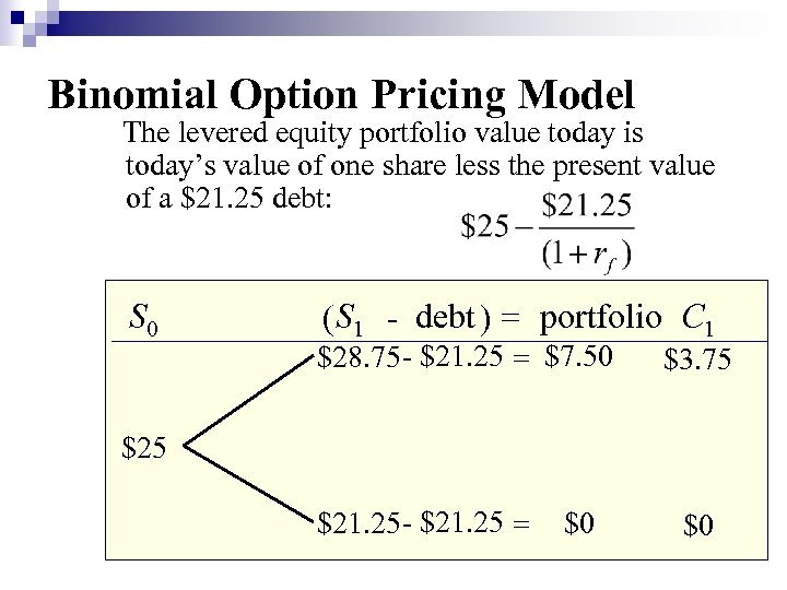 Binomial Option Pricing Model The levered equity portfolio value today is today’s value of