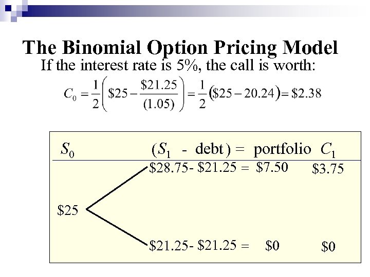 The Binomial Option Pricing Model If the interest rate is 5%, the call is