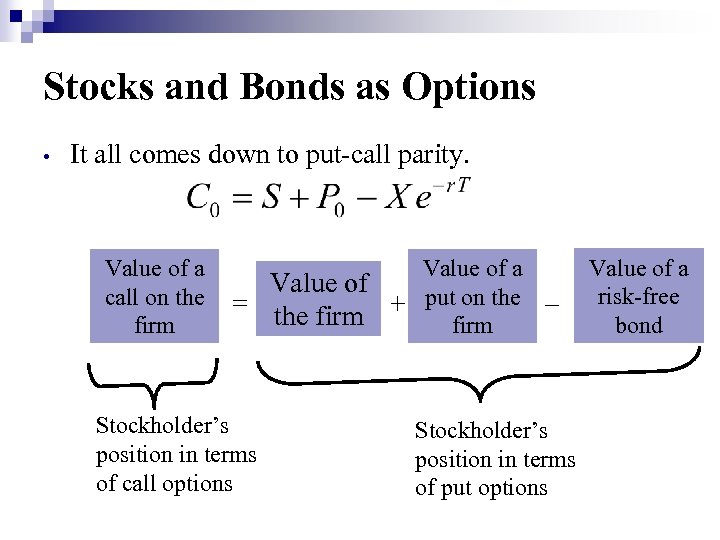 Stocks and Bonds as Options • It all comes down to put-call parity. Value