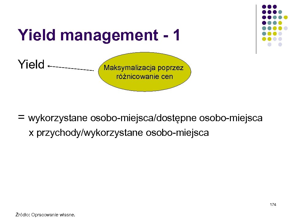 Yield management - 1 Yield Maksymalizacja poprzez różnicowanie cen = wykorzystane osobo-miejsca/dostępne osobo-miejsca x