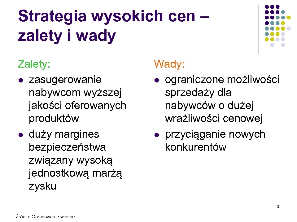 Strategia wysokich cen – zalety i wady Zalety: l zasugerowanie nabywcom wyższej jakości oferowanych