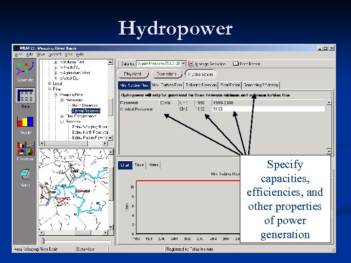 Hydropower Specify capacities, efficiencies, and other properties of power generation 