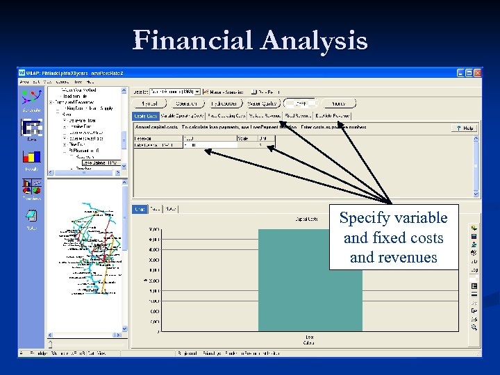 Financial Analysis Specify variable and fixed costs and revenues 