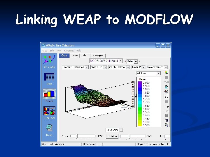 Linking WEAP to MODFLOW 