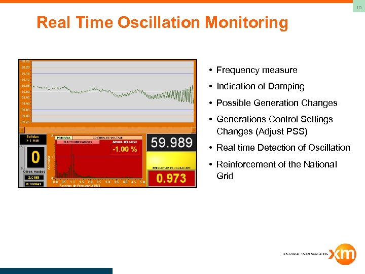 10 Real Time Oscillation Monitoring • Frequency measure • Indication of Damping • Possible