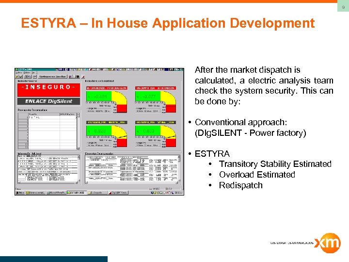 9 ESTYRA – In House Application Development After the market dispatch is calculated, a