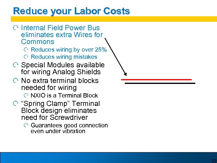 Reduce your Labor Costs Internal Field Power Bus eliminates extra Wires for Commons Reduces