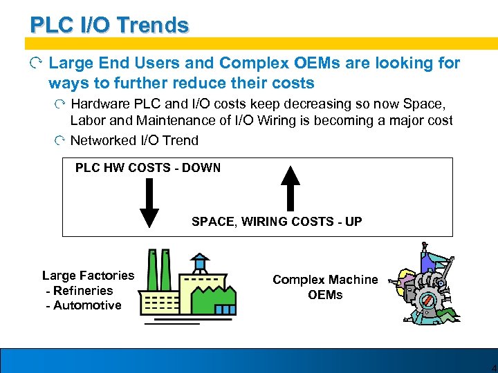 PLC I/O Trends Large End Users and Complex OEMs are looking for ways to