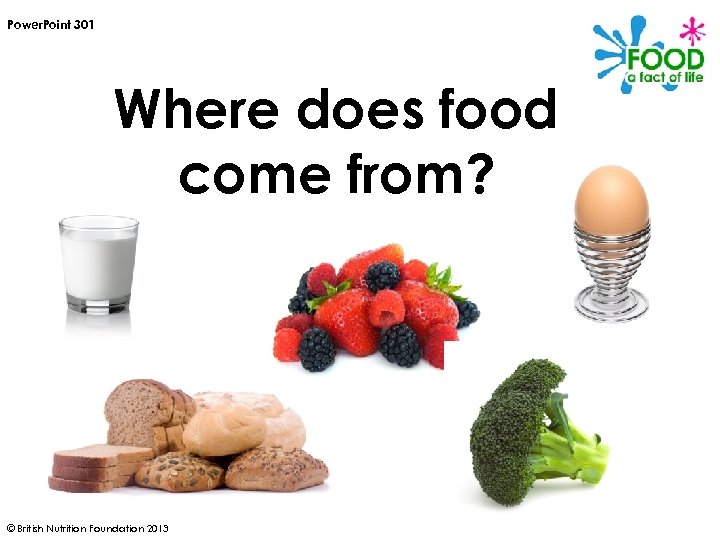 Power. Point 301 Where does food come from? © British Nutrition Foundation 2013 